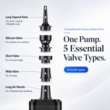 Load image into Gallery viewer, PocketPump™ - Mini Travel Air Pump