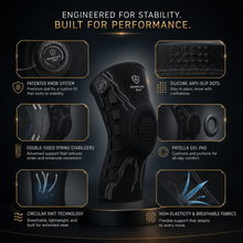 Load image into Gallery viewer, KneeLock Pro™ Adjustable Support Brace