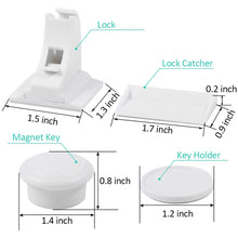 Load image into Gallery viewer, Safe&Sound - Infant Lock