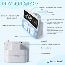 Load image into Gallery viewer, SmartStart™ - Kids Personal Habit Builder
