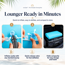 Load image into Gallery viewer, SunSoak™ - The Inflatable Tanning Pool
