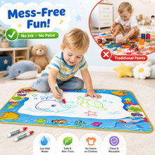 Load image into Gallery viewer, AquaDoodle™ - Actual Mess Free Water Doodle Mat

