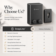 Load image into Gallery viewer, SnapLine™ — Hang Anywhere, Retract in Seconds
