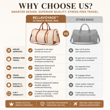 Load image into Gallery viewer, BellaVoyage™ - Ultimate Travel Bag

