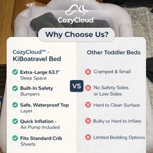 Load image into Gallery viewer, CozyCloud™ - KiBoatravel Bed
